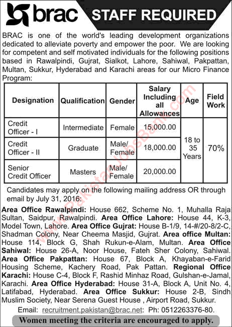 BRAC Pakistan Jobs July 2016 Credit Officers for Micro Finance Program Latest