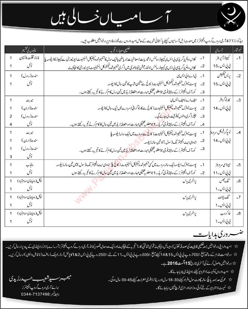 477 Army Survey Group Engineers Rawalpindi Jobs 2016 July Cartographers, Topographical Surveyors & Others Latest