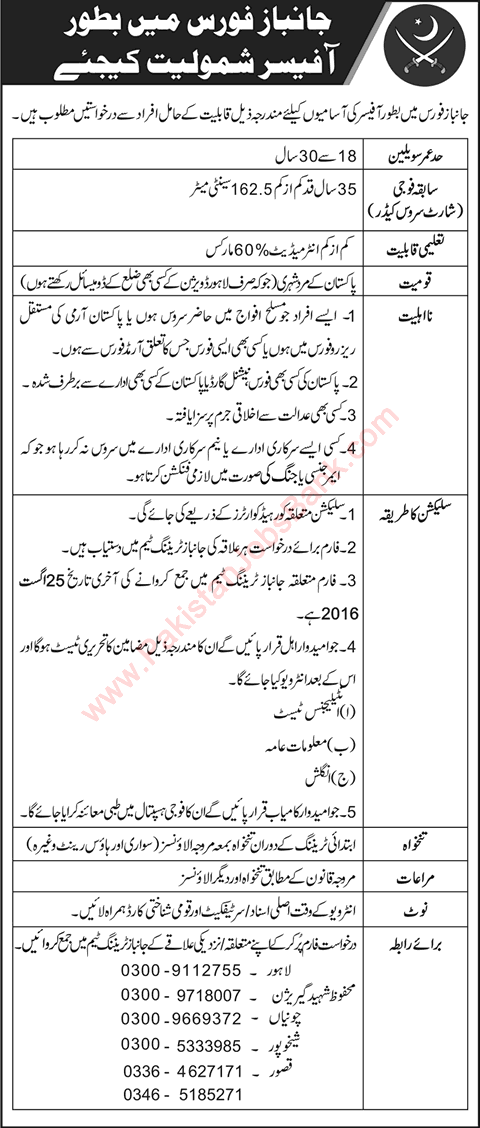 Janbaz Force Jobs 2016 August Join as Officer Ex / Retired Army Personnel Latest