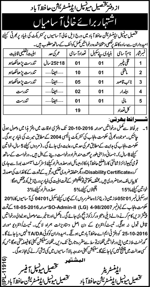 TMA Hafizabad Jobs 2016 October Mashki, Naib Qasid & Others Tehsil Municipal Administration Latest
