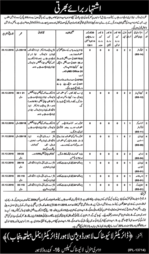 Livestock and Dairy Department Punjab Jobs November 2016 Lab Assistants, Computer Operators & Others Latest