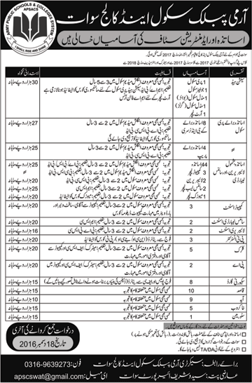 Army Public School and College Swat Jobs 2016 November Teachers, Lab Assistant, Admin & Support Staff Latest