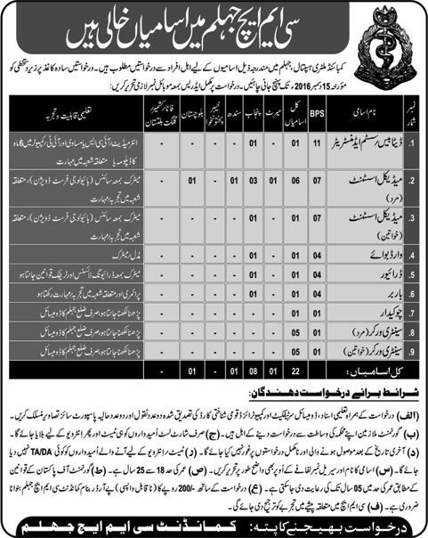 CMH Jhelum Jobs 2016 December Combined Military Hospital Medical Assistants, Sanitary Workers & Others Latest