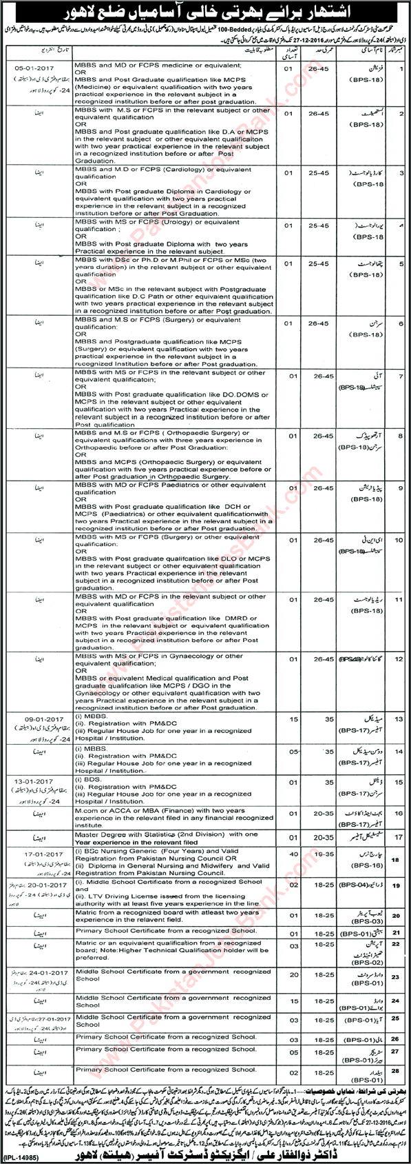 Health Department Lahore Jobs December 2016 Charge Nurses, Medical Officers & Others at Tehsil Hospital Latest