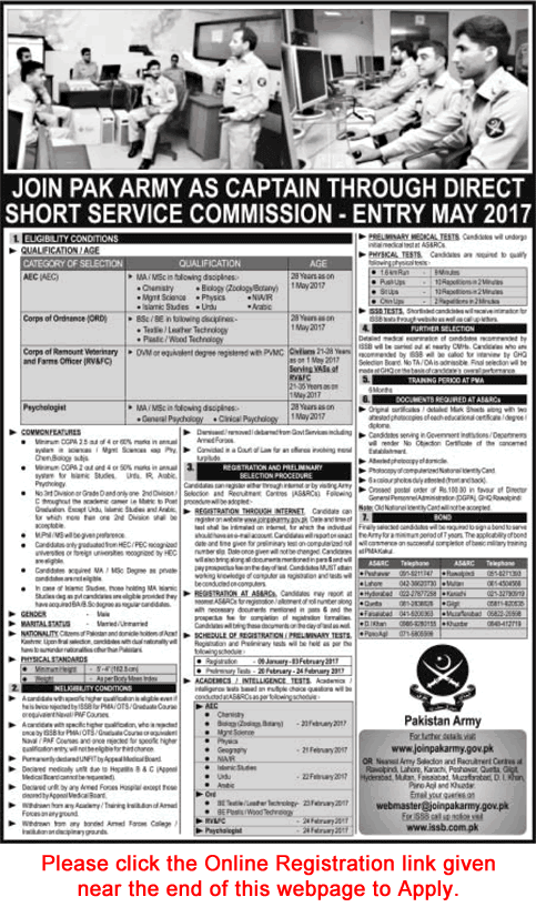 Join Pakistan Army as Captain 2017 through Direct Short Service Commission Online Registration Latest