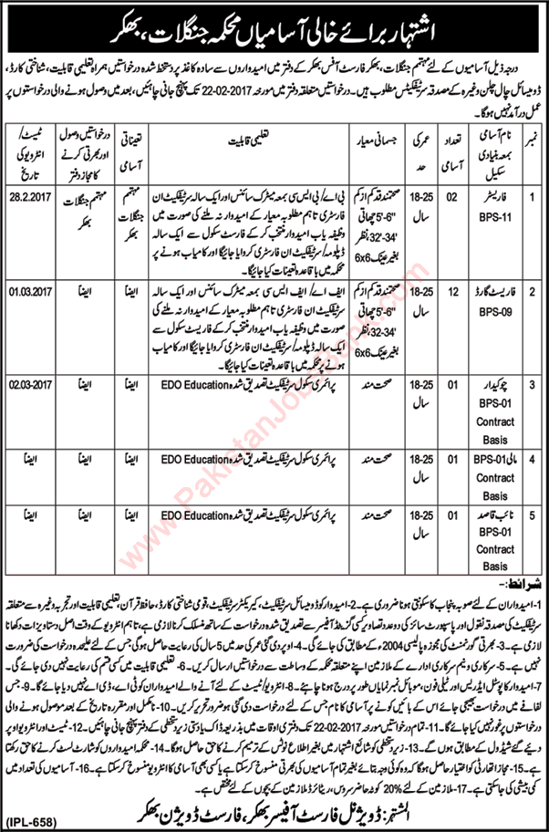 Forest Department Bhakkar Jobs 2017 Forest Guards, Foresters & Others Latest