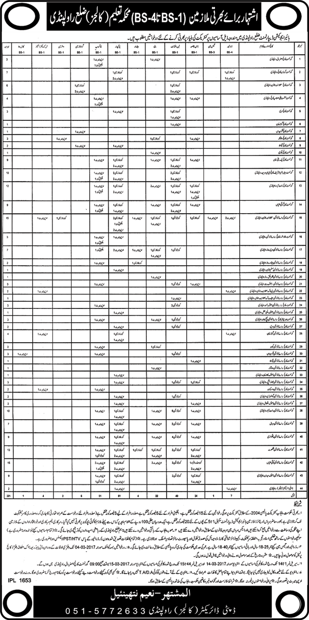 Education Department Rawalpindi Jobs 2017 February Lab Attendants, Naib Qasid, Mali, Khakroob & Others Latest