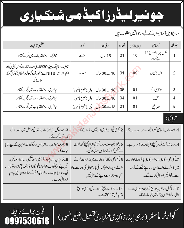 Junior Leaders Academy Shinkiari Jobs 2017 March Sanitary Workers, Cooks & Others Latest
