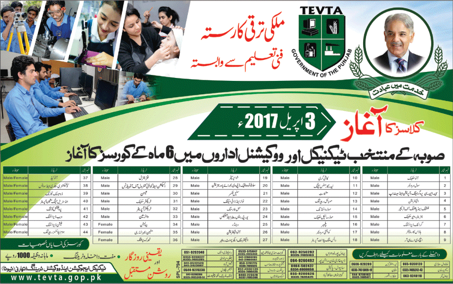 TEVTA Free Courses in Punjab March 2017 Technical Education and Vocational Training Authority Latest