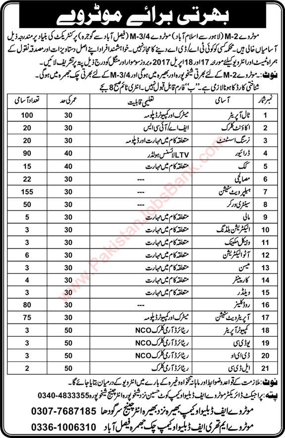 Motorway Jobs 2017 April Toll Operators, Helpers, Drivers, Road Cleaners & Others FWO Latest