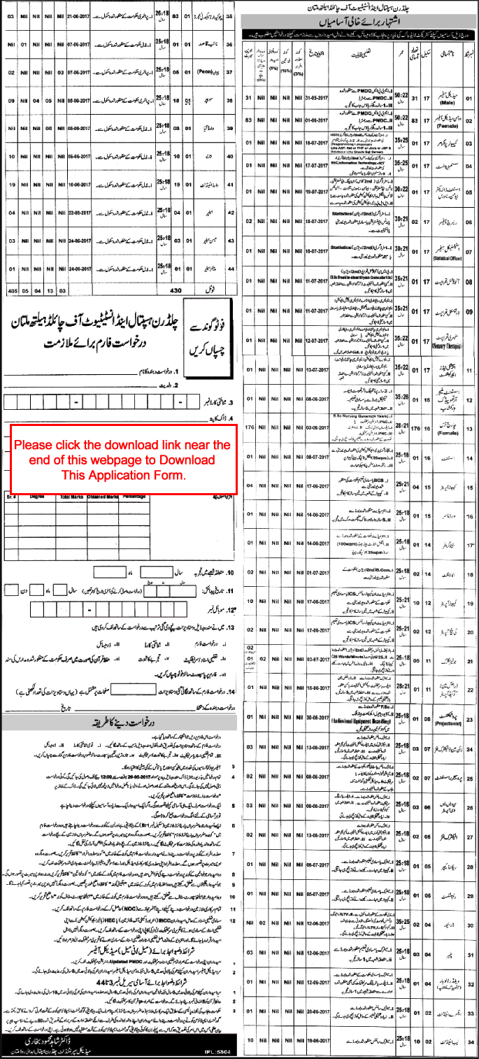Children's Hospital Multan Jobs May 2017 Application Form Medical Officers, Nurses, Computer Operators & Others Latest