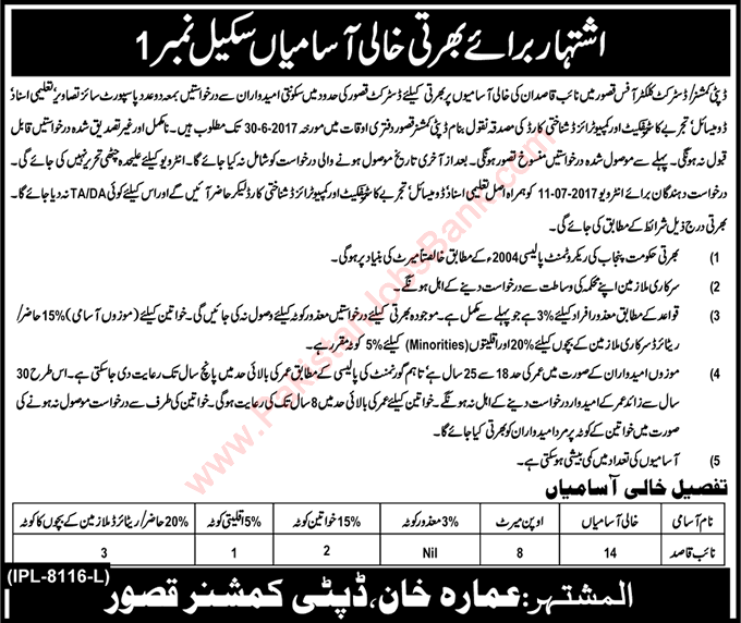 Naib Qasid Jobs in Revenue Department Kasur 2017 June Deputy Commissioner / District Collector Office Latest
