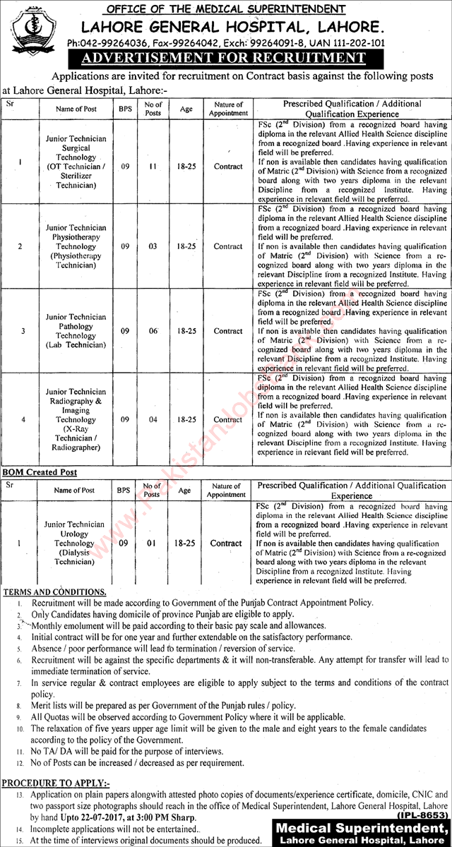 Lahore General Hospital Jobs July 2017 OT / Lab Technicians, Radiographers & Others Latest