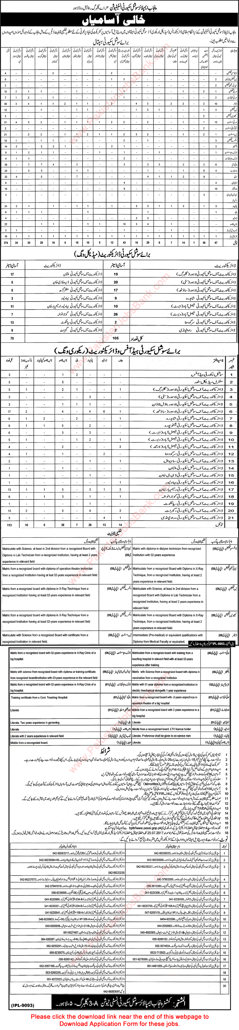 Punjab Employees Social Security Institution Jobs 2017 July Application Form Download PESSI Latest