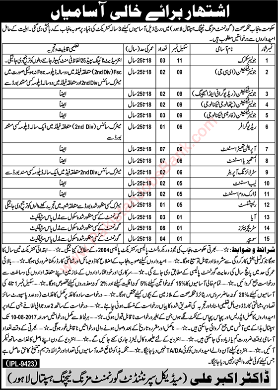 Health Department Punjab Jobs July 2017 Lahore Government Mizzing Teaching Hospital Latest