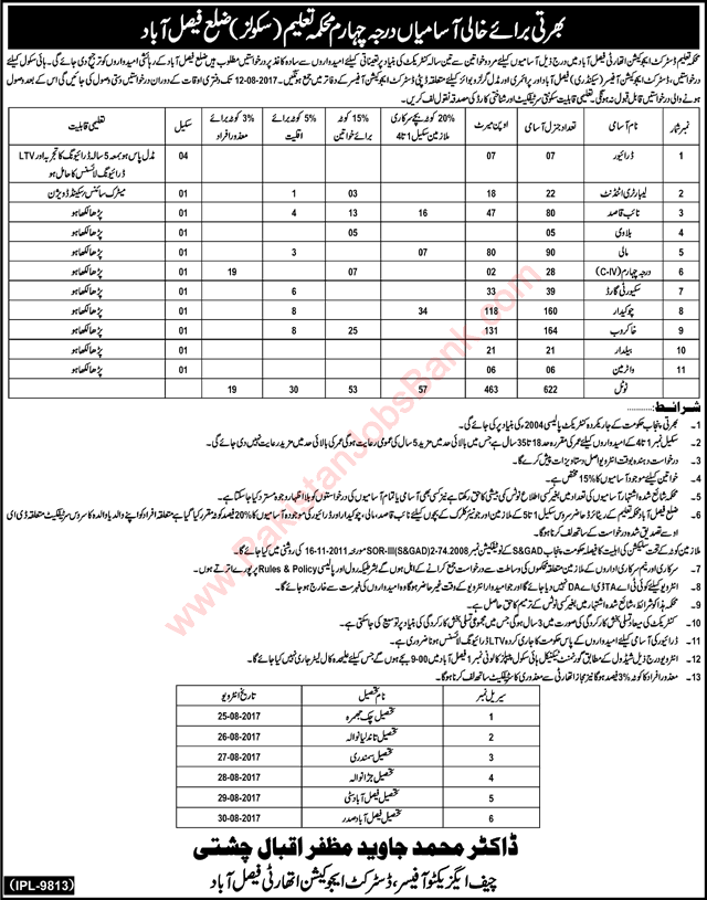 Education Department Faisalabad Jobs July 2017 District Education Authority Chowkidar, Khakroob & Others Latest