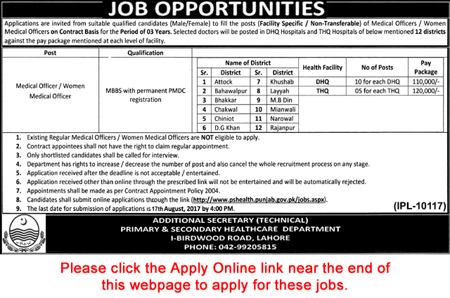 Medical Officer Jobs in Primary and Secondary Healthcare Department Punjab August 2017 Apply Online Latest