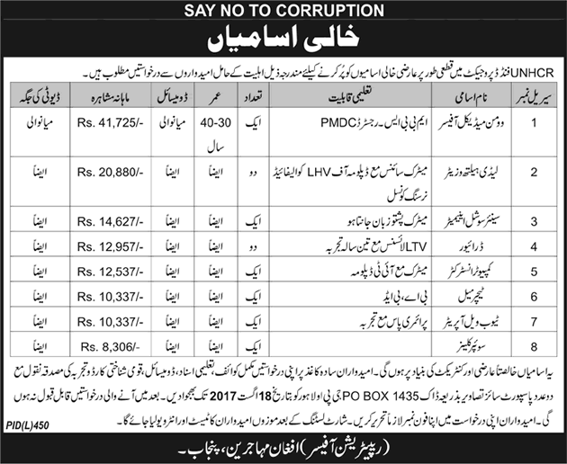 PO Box 1435 GPO Lahore Jobs 2017 August Mianwali UNHCR Funded Project Latest