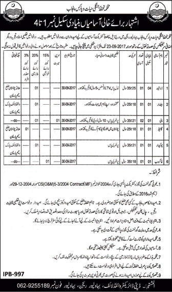 Wildlife Protection Department Punjab Jobs August 2017 September Mali, Baildar, Driver & Others Latest