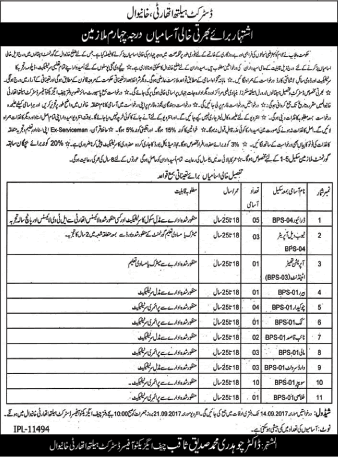 Health Department Khanewal Jobs September 2017 Sweepers, Drivers, Chowkidar & Others Latest