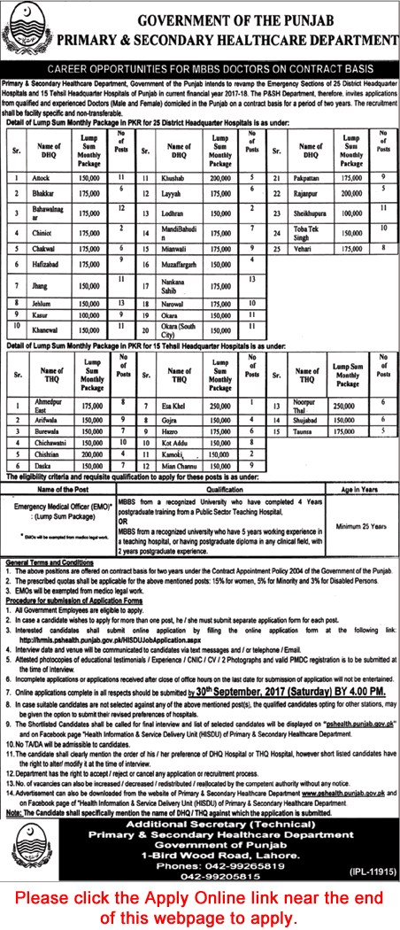 Emergency Medical Officers Jobs in Primary and Secondary Healthcare Department Punjab September 2017 Apply Online Latest