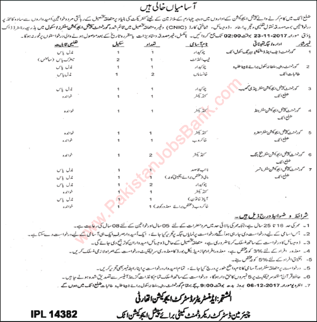 Special Education Department Attock Jobs November 2017 Chowkidar, Conductors & Others Latest