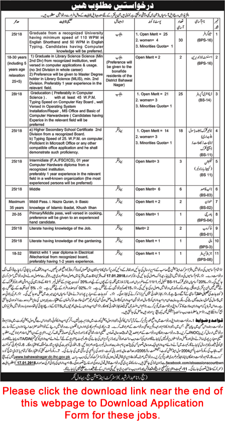 District and Session Court Bahawalnagar Jobs December 2017 Application Form Stenographers, DEO & Others Latest