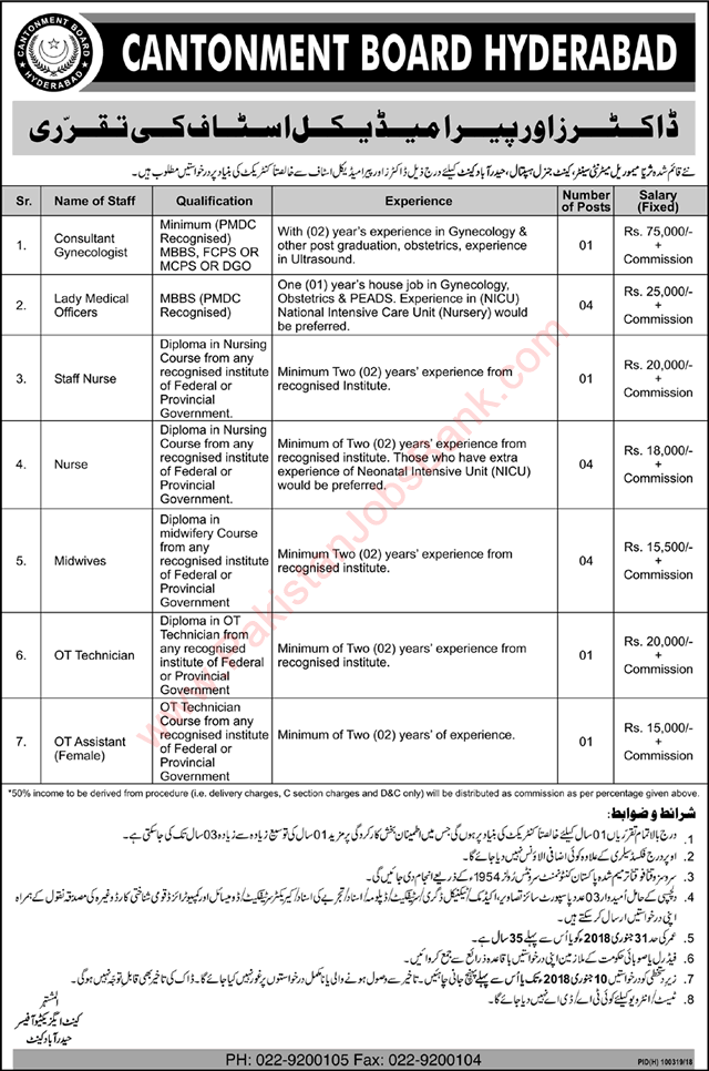 Cantonment Board Hyderabad Jobs 2018 Medical Officers, Nurses, Midwives & Others Latest