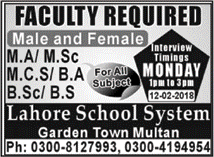 Teaching Jobs in Multan February 2018 at Lahore School System Latest