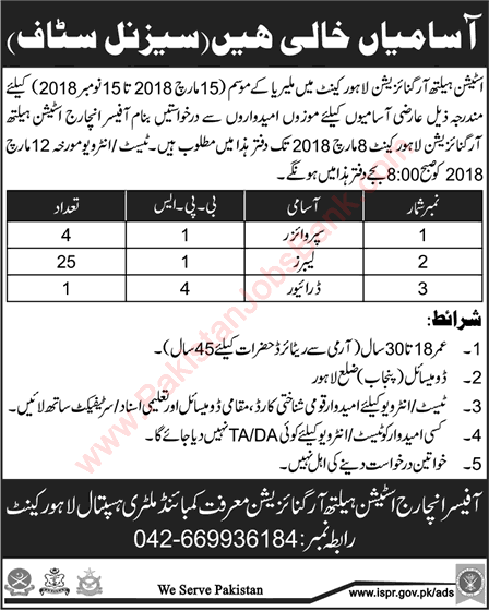 Station Health Organization Lahore Cantt Jobs 2018 February Labours, Supervisors & Driver Latest