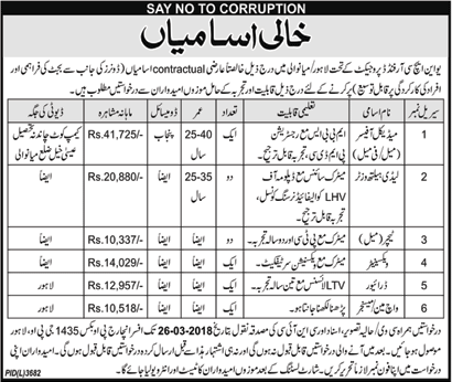 PO Box 1435 GPO Lahore Jobs 2018 March Mianwali UNHCR Funded Project Latest
