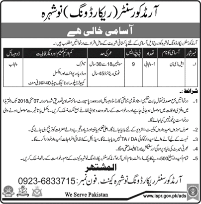 Clerk Jobs in Armed Corps Center Nowshera 2018 April Pakistan Army Latest