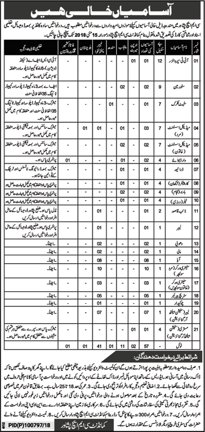 CMH Peshawar Jobs 2018 April / May Medical Assistants, Sanitary Workers, Aya, Labour & Others Latest
