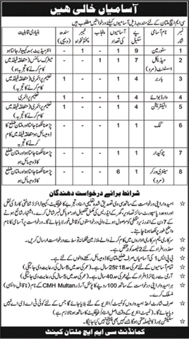 CMH Multan Jobs May 2018 Medical Assistant, Storeman, Sanitary Workers & Others Latest
