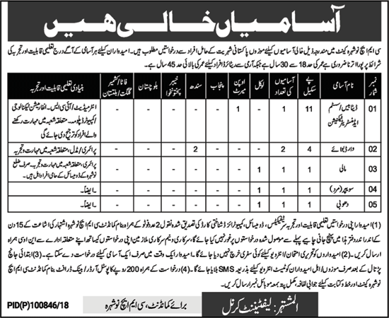 CMH Nowshera Jobs 2018 May Ward Boys, Sweeper, Mali & Others Combined Military Hospital Latest