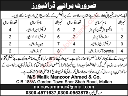 Construction Company Jobs in Multan May 2018 Tractor Dumper Driver, Road Roller Operator & Others Latest