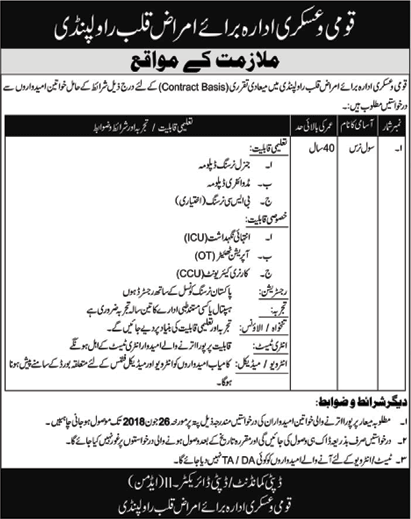 Nurse Jobs in AFIC Rawalpindi 2018 June NIHD Armed Forces Institute of Cardiology Latest