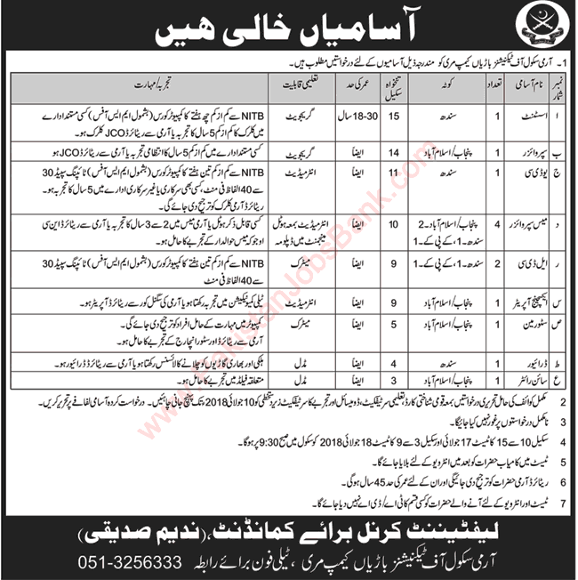 Army School of Technicians Barian Camp Murree Jobs 2018 June Mess Supervisors, Clerks & Others Latest