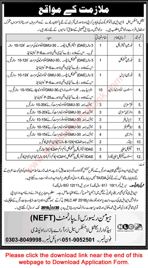NLC Jobs July 2018 Application Form Assistant Locomotive Drivers & Others NEFT Latest
