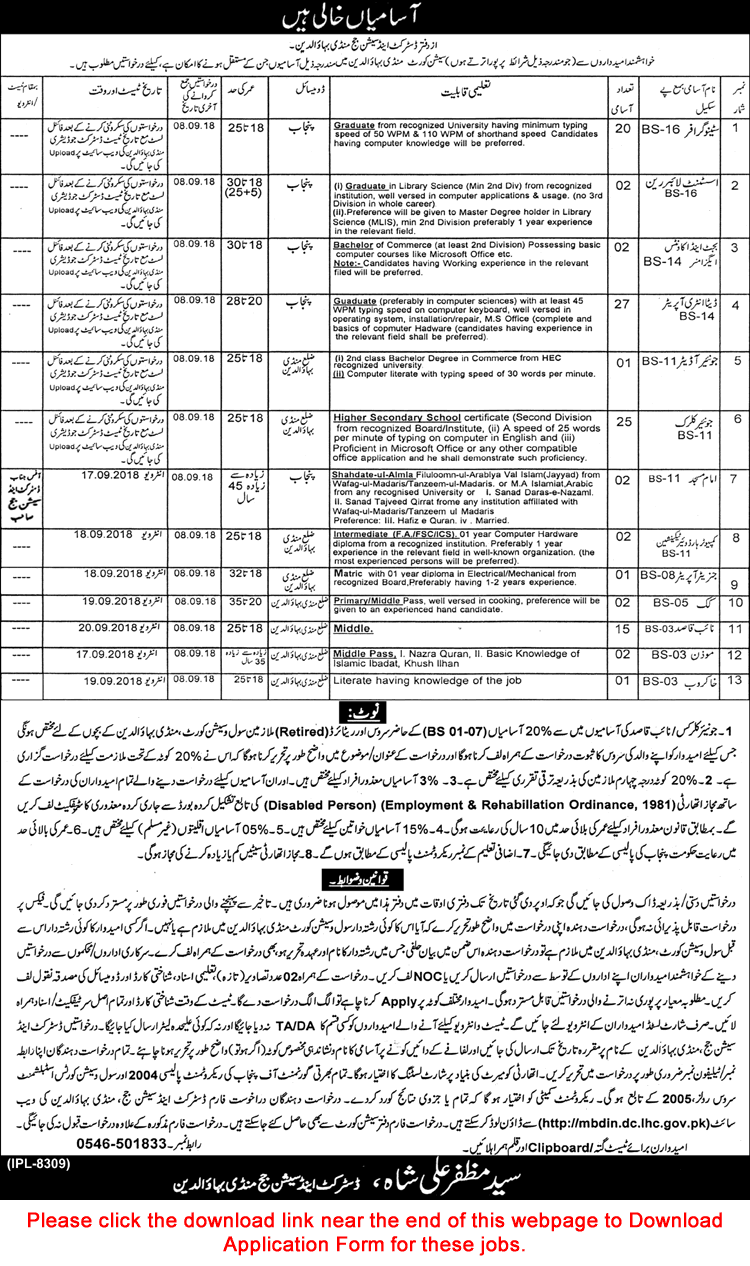 District and Session Court Mandi Bahauddin Jobs 2018 August Application Form Latest