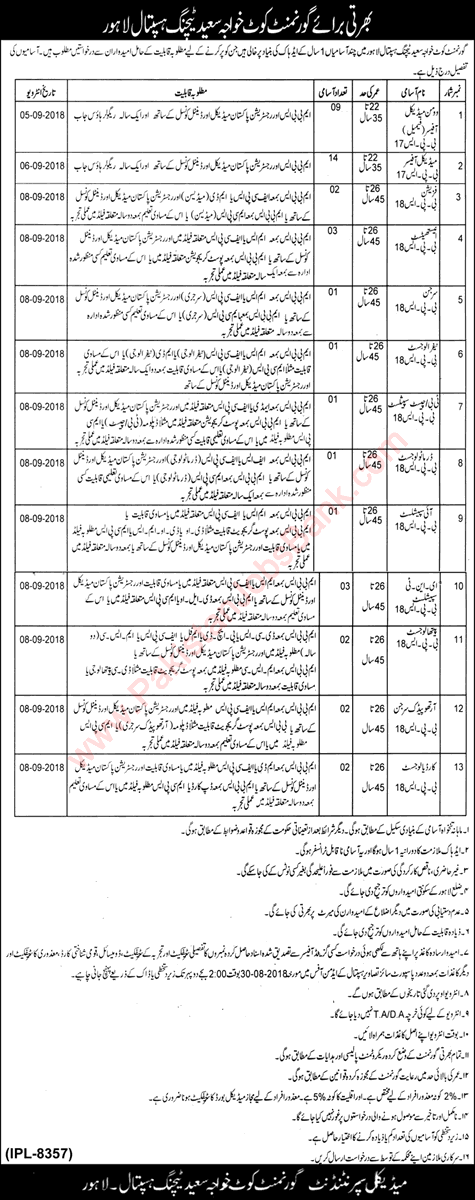 Government Kot Khawaja Saeed Teaching Hospital Lahore Jobs 2018 August Medical Officers / Specialists Latest