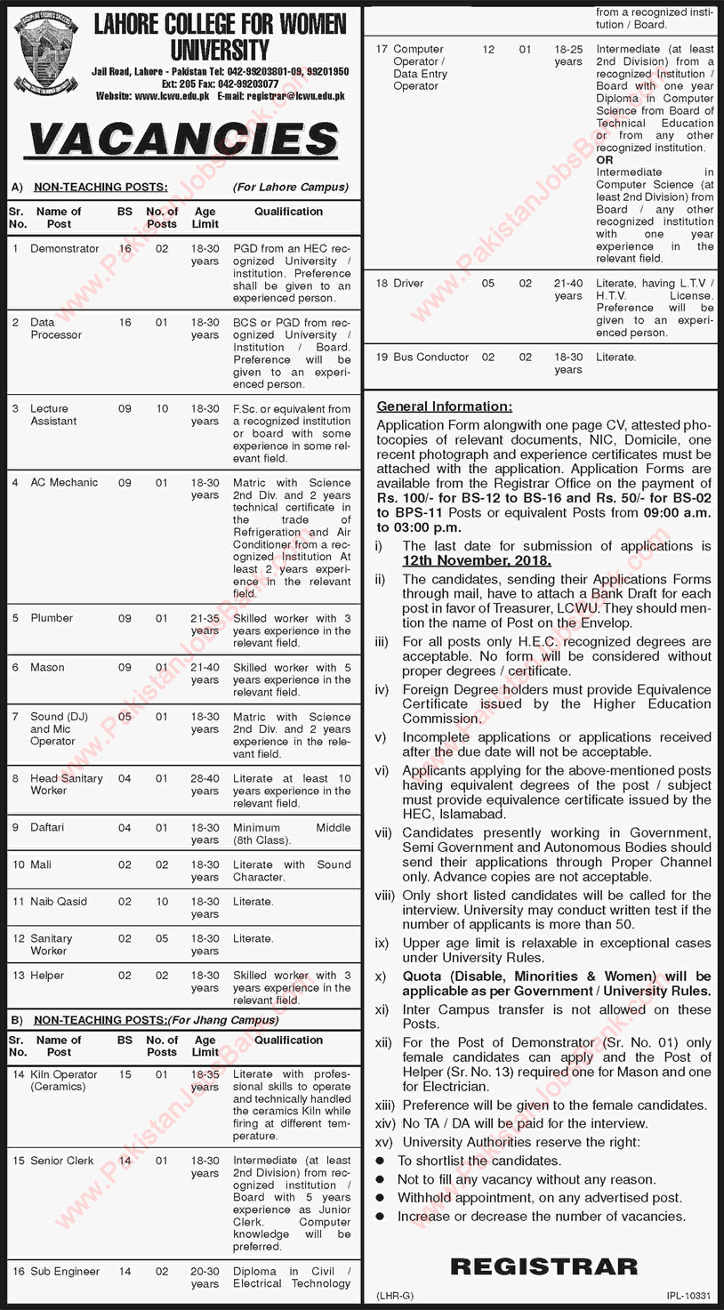 LCWU Jobs October 2018 Lahore College for Women University Latest