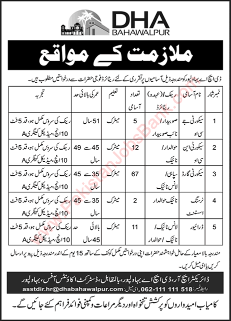 DHA Bahawalpur Jobs 2019 February Security Guards, Drivers & Others Latest