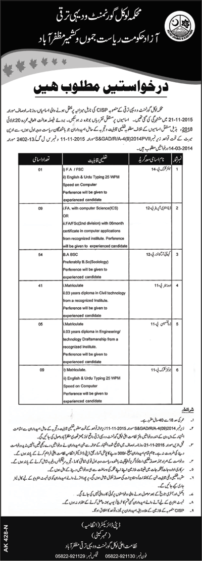 Local Government and Rural Development Department AJK Jobs April / May 2019 Latest