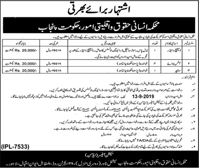 Human Rights and Minorities Affairs Department Punjab Jobs 2019 August Office Boys & Others Latest