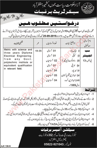 Sub Engineer Jobs in Electricity Department AJK September 2019 Electrical Engineers Latest