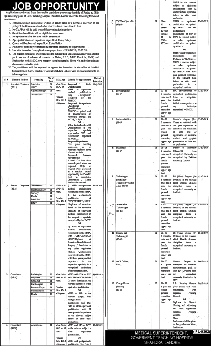 Government Teaching Hospital Shahdara Lahore Jobs October 2019 Teaching Faculty & Others Latest