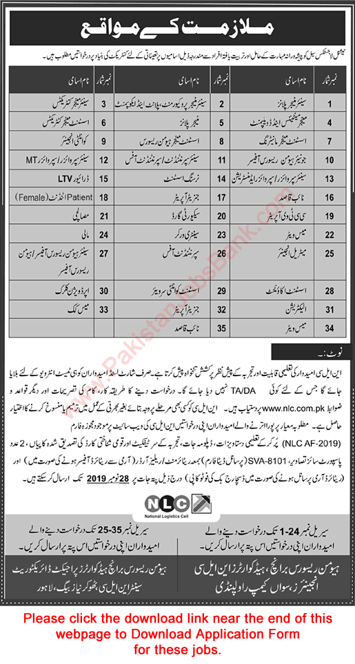 NLC Jobs November 2019 Application Form Download National Logistics Cell Latest