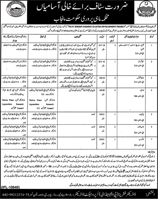 Fisheries Department Punjab Jobs 2019 November Fisheries Research Assistant, Drivers & Others Latest
