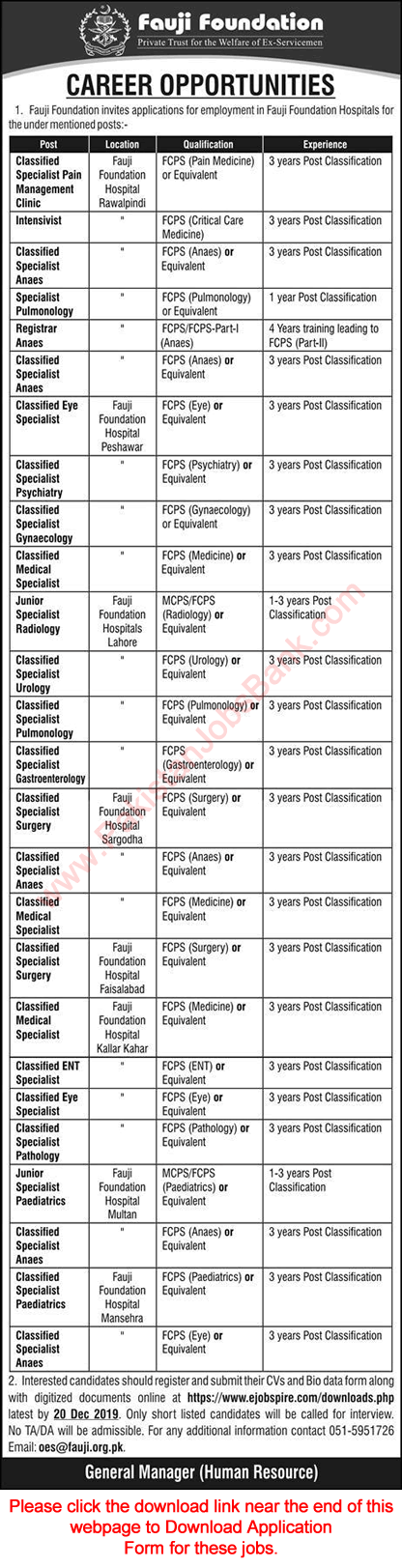 Fauji Foundation Hospitals Jobs 2019 December Application Form Specialist Doctors / Classified Latest